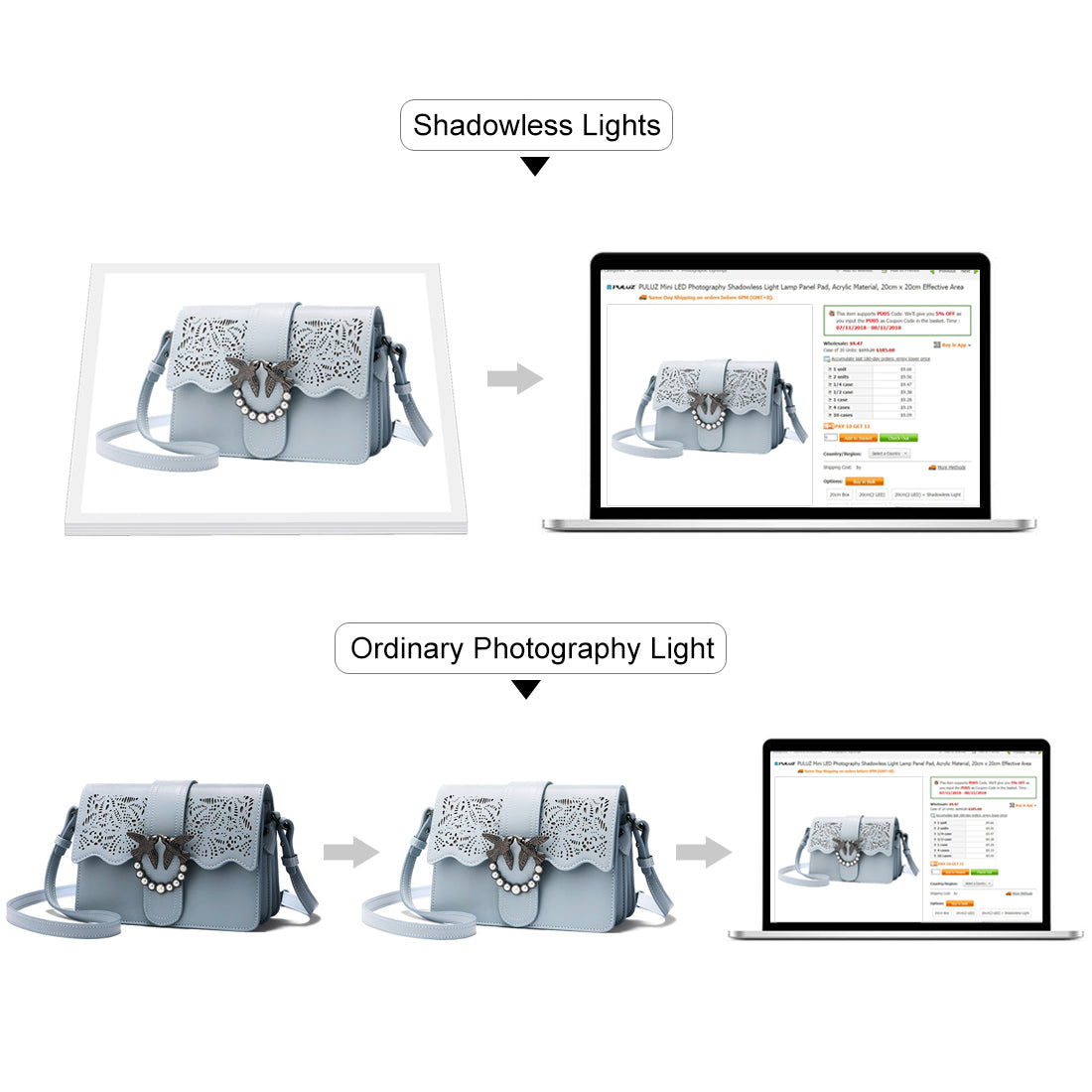 PULUZ Photo Studio LED Shadowless Light Panel 8" X 8" / 20 x 20 cm Bottom Light Product Photography LED Light Lamp Panel Pad