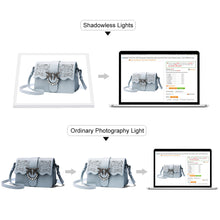 Load image into Gallery viewer, PULUZ Photo Studio LED Shadowless Light Panel 8&quot; X 8&quot; / 20 x 20 cm Bottom Light Product Photography LED Light Lamp Panel Pad
